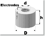 Piezoceramic cylinders and tubes