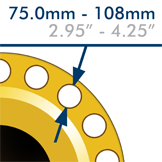 sg25te_zero-gap-flange-spreader